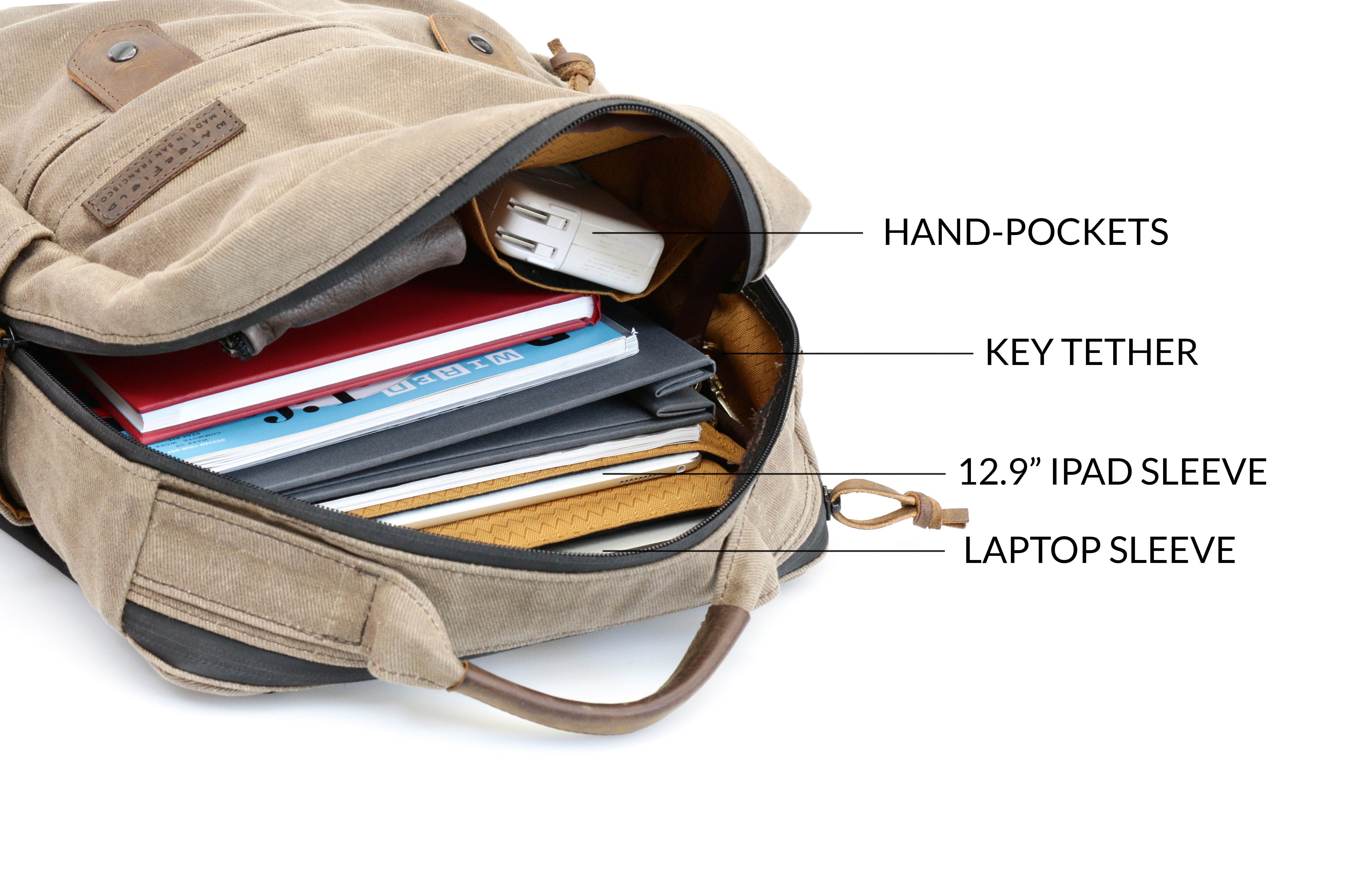Waterfield Bolt Backpack